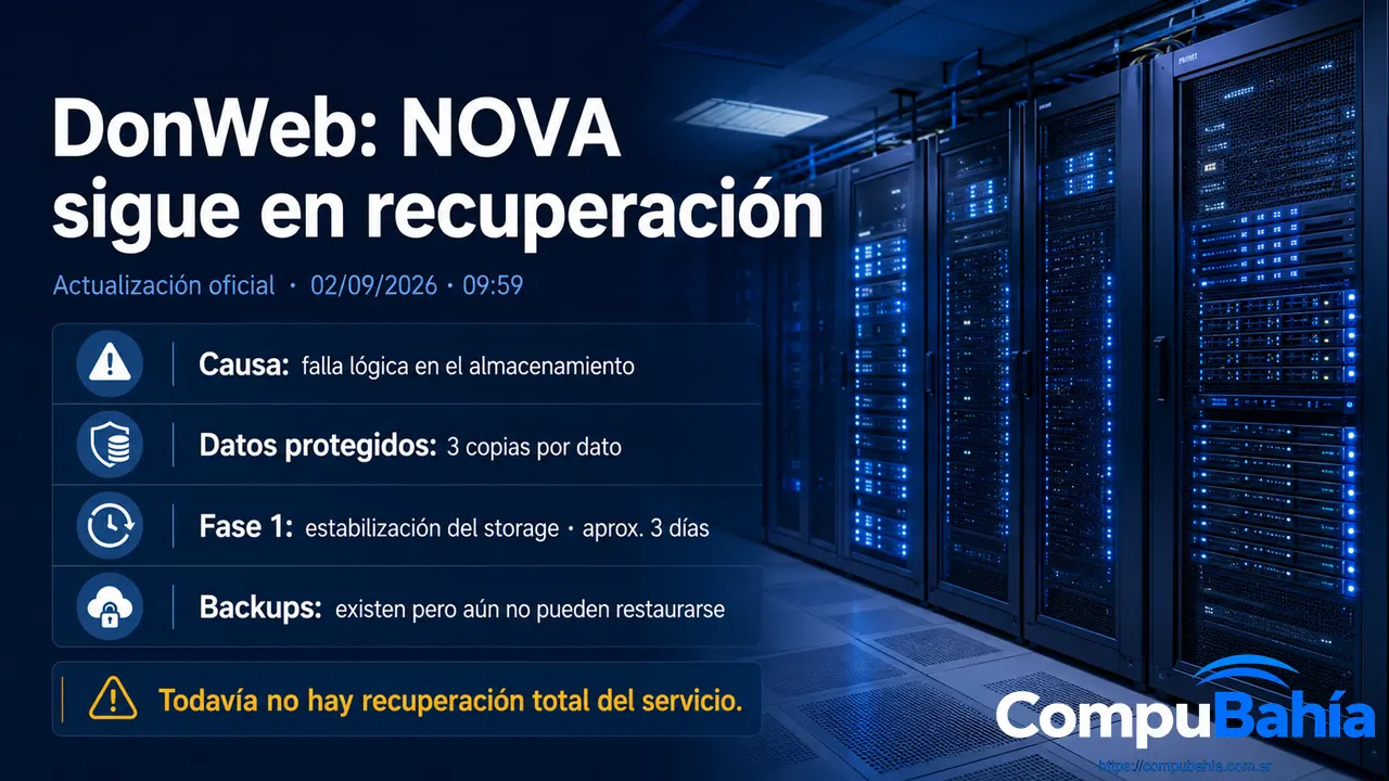DonWeb explica la causa de la falla en NOVA y estima varios días de recuperación