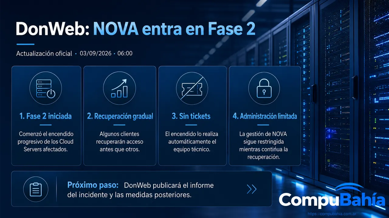 DonWeb: el nodo NOVA entra en Fase 2 y comienza el encendido progresivo de servidores