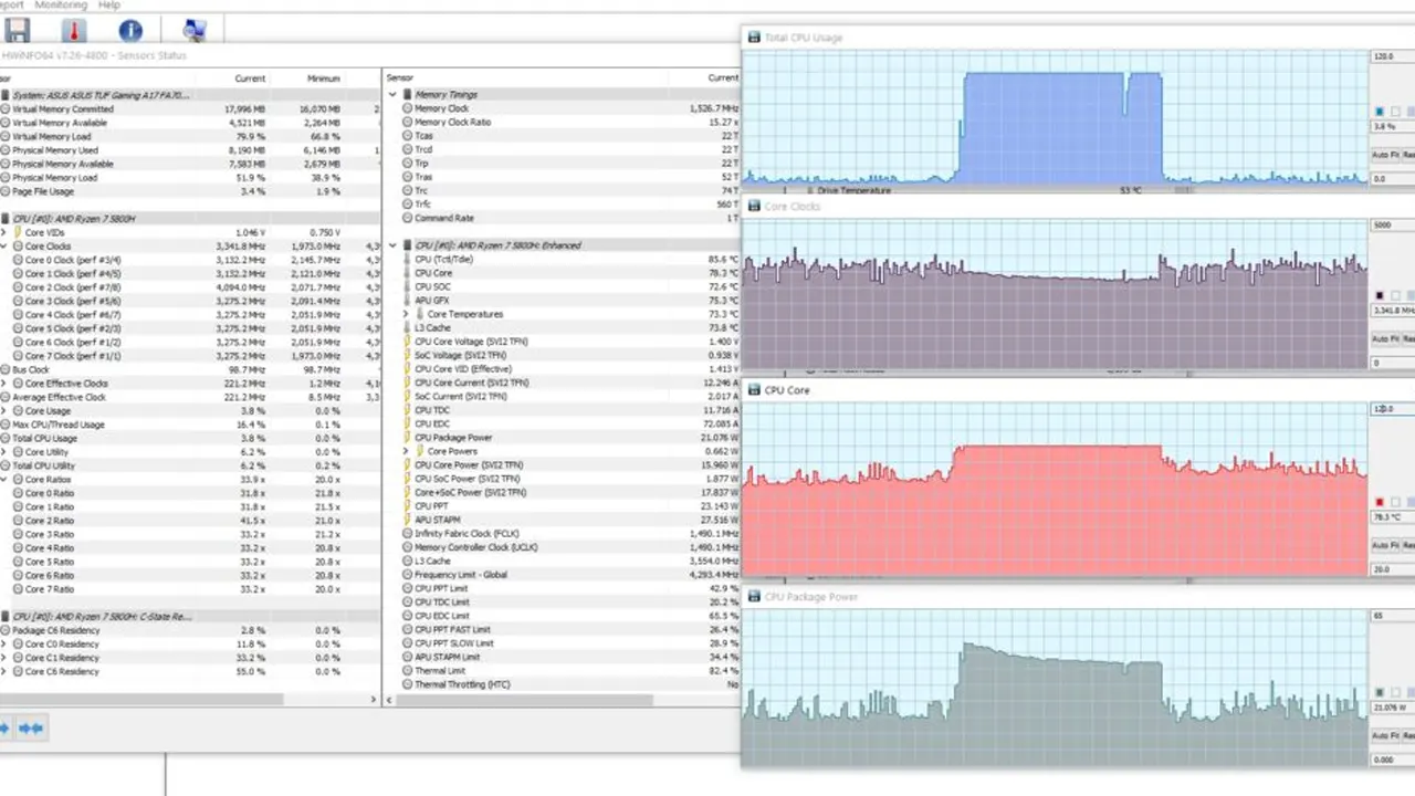 Temperaturas de CPU/GPU: cuándo está bien y cuándo es alarma
